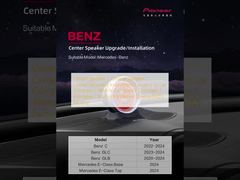 センタースピーカー / センターラウドスピーカー / センターマウント計器クラスター / 車内コンパス / 車両コンパス / コンパス / 高度計 / マルチインフォメーションディスプレイ（MID）工場