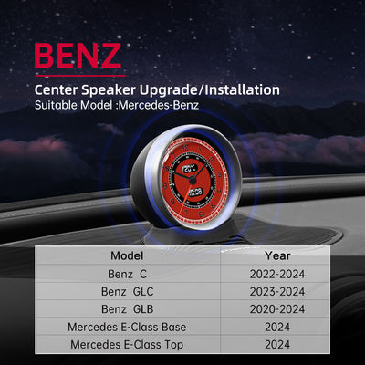 良い値段 カー専用オーディオ中央スマートダイヤル 多機能リアルタイム情報ディスプレイ 高レベルのパーソナライゼーションとインテリジェントインタラクティブな体験 オンライン
